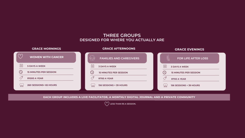 Grace Mornings Groups
